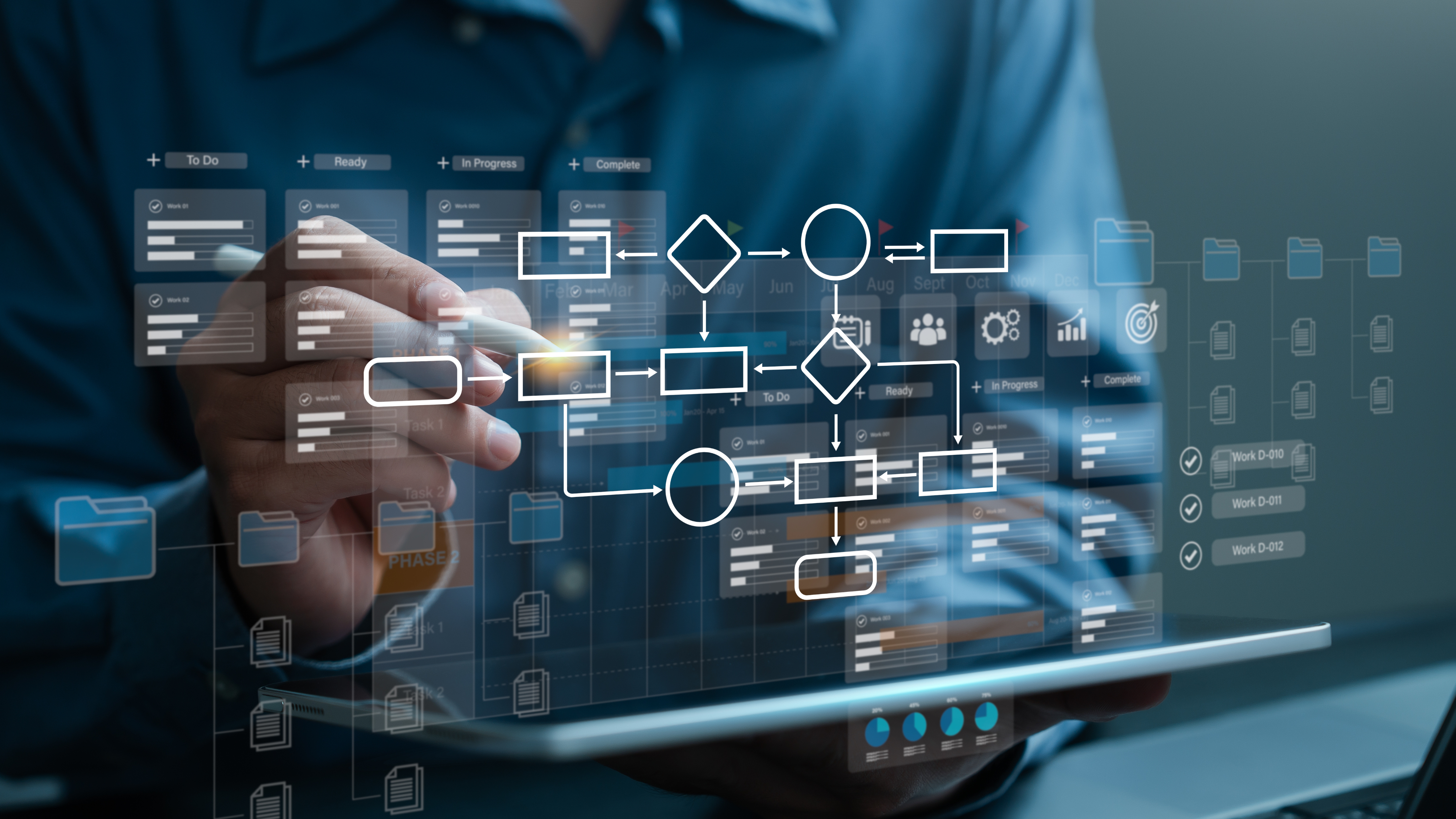 Automate the process, not the people