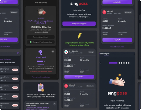 Lendingpot Digital Loan Marketplace