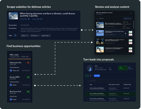 SalesBridge CRM and Scraping Tool
