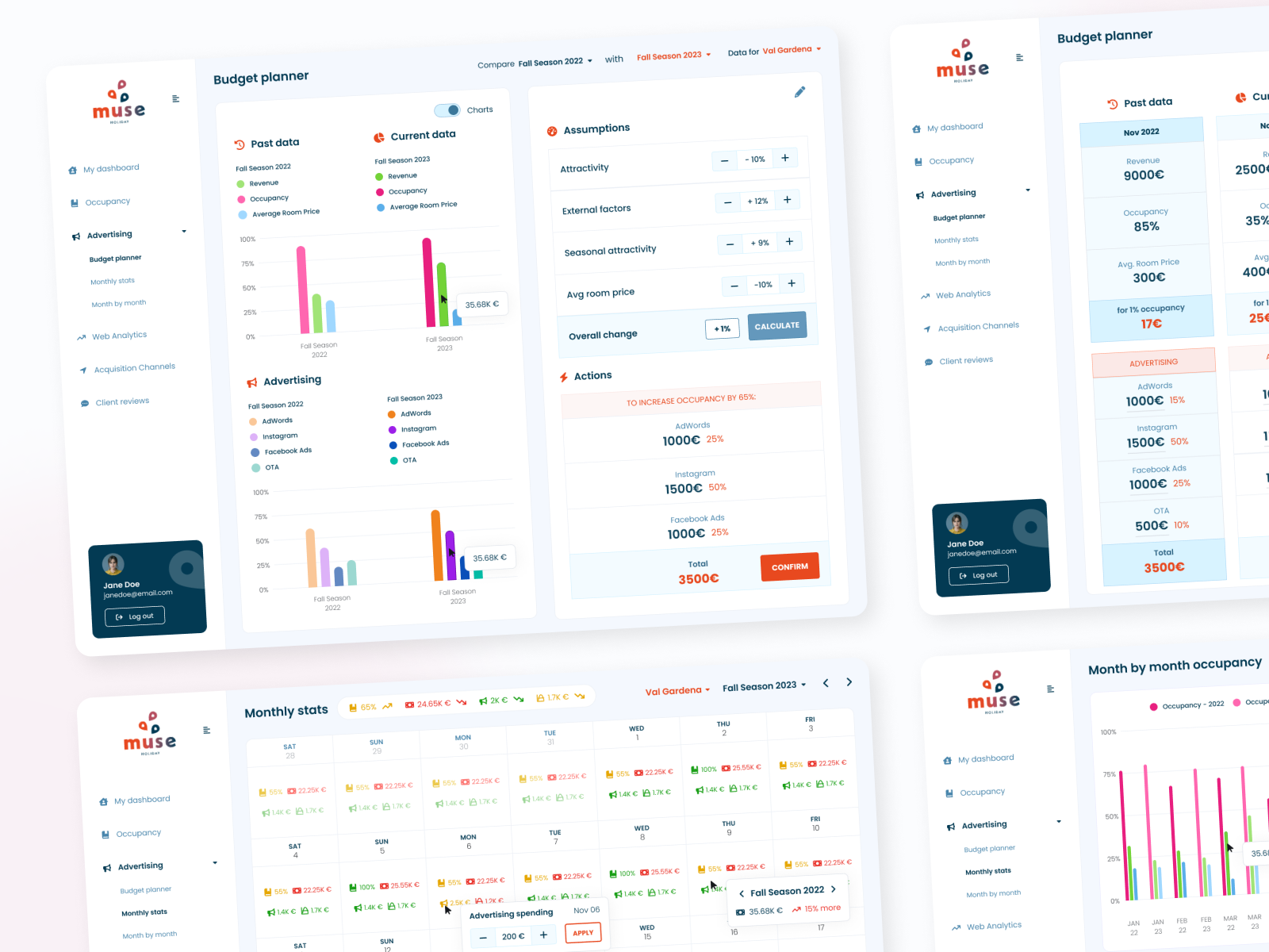 Muse Travel Promo Analytics