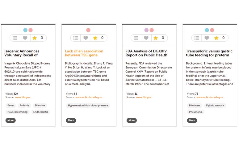 HealthWitz Medical Advice