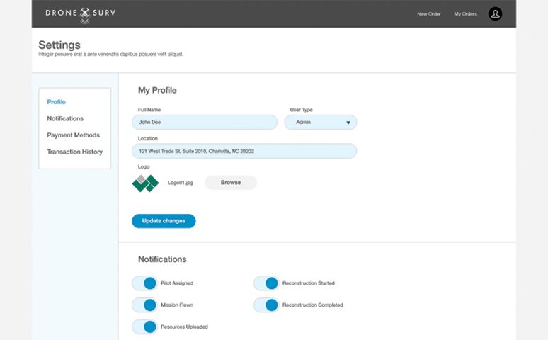 DroneSurv Measurement with Drones