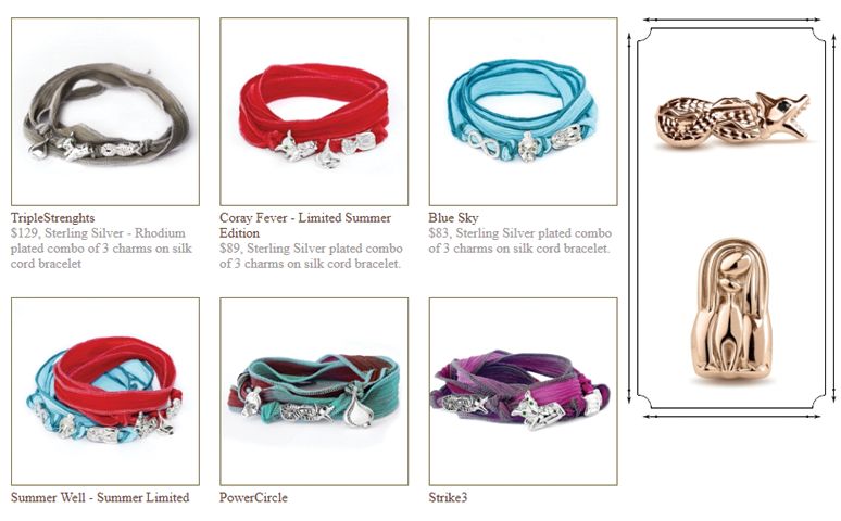 Kogayon Jewelry Ecommerce