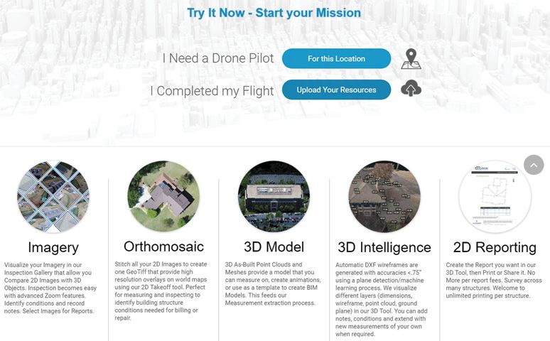 DroneSurv Measurement with Drones