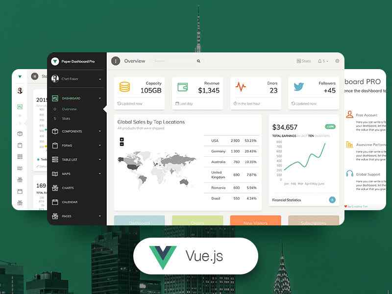 Vue Paper Dashboard PRO