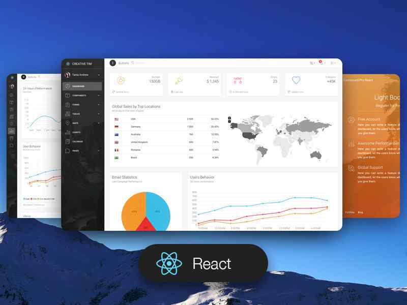 Light Bootstrap Dashboard PRO React
