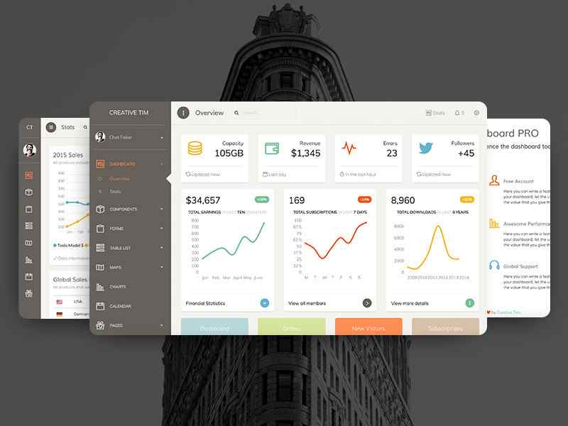 Paper Dashboard PRO