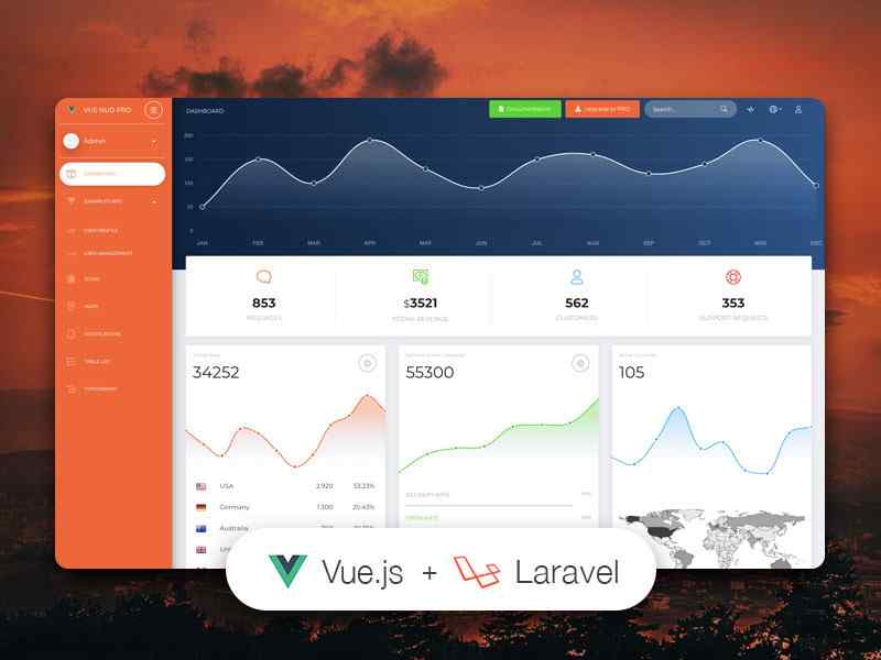 Vue Now UI Dashboard for Laravel