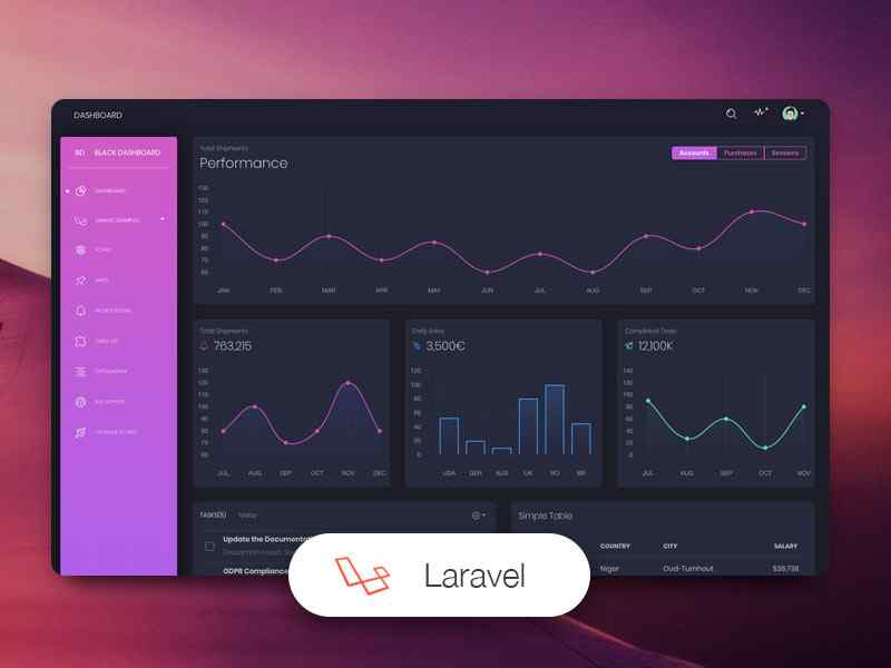 Black Frontend Preset for Laravel
