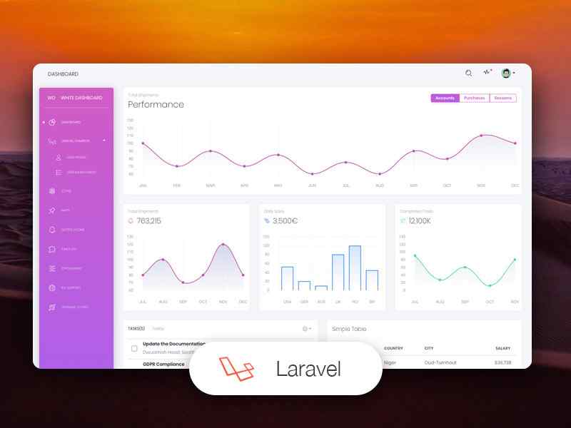 White Frontend Preset for Laravel