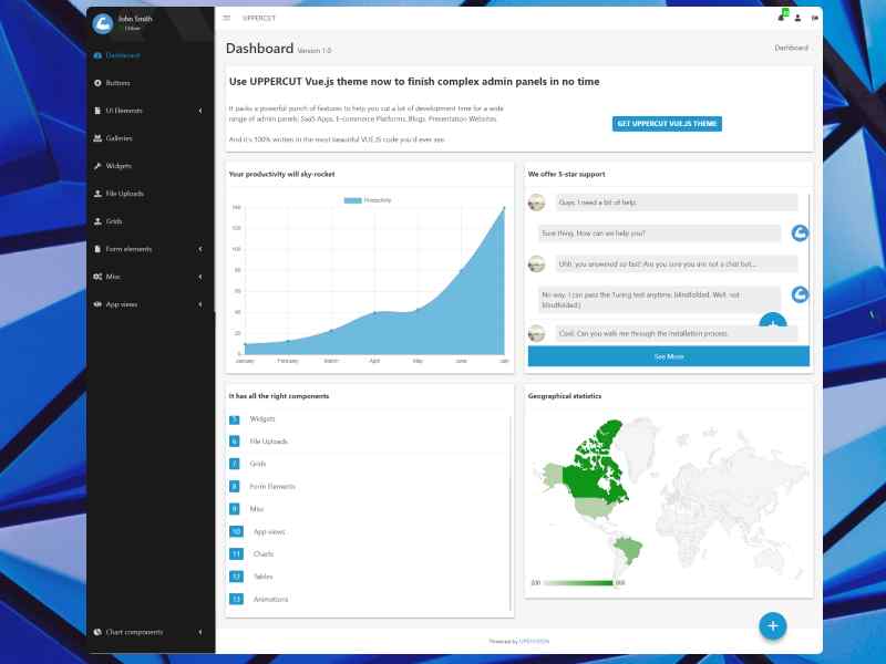 UPPERCUT Vue.js Theme