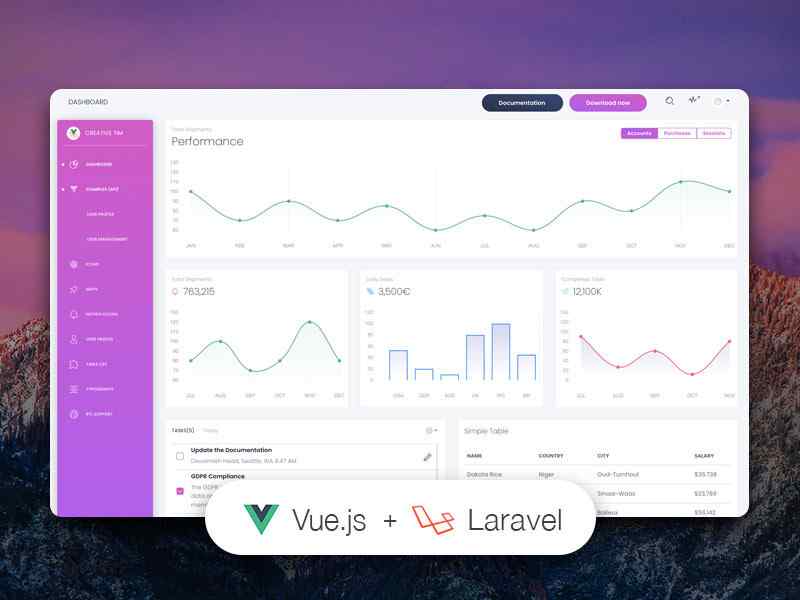 Vue White Dashboard for Laravel