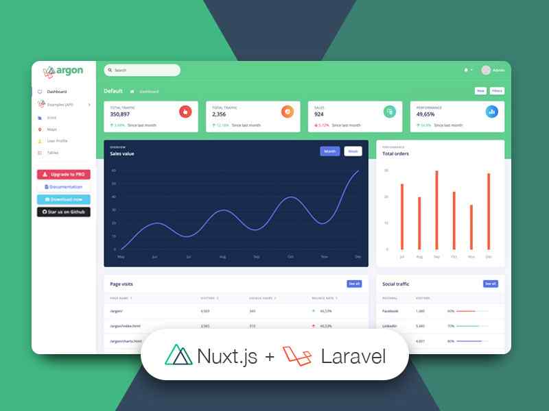 Nuxt Argon Dashboard for Laravel