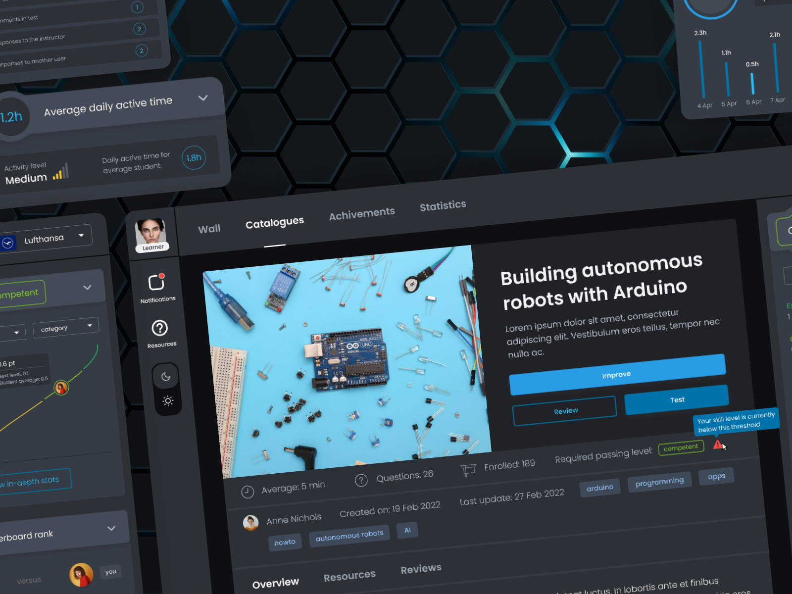 TestU Training Platform