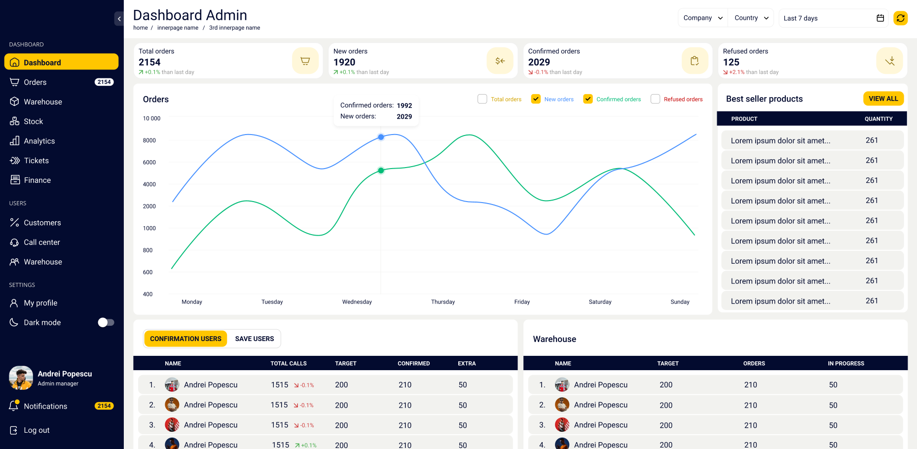 Shipment Tracking Tool