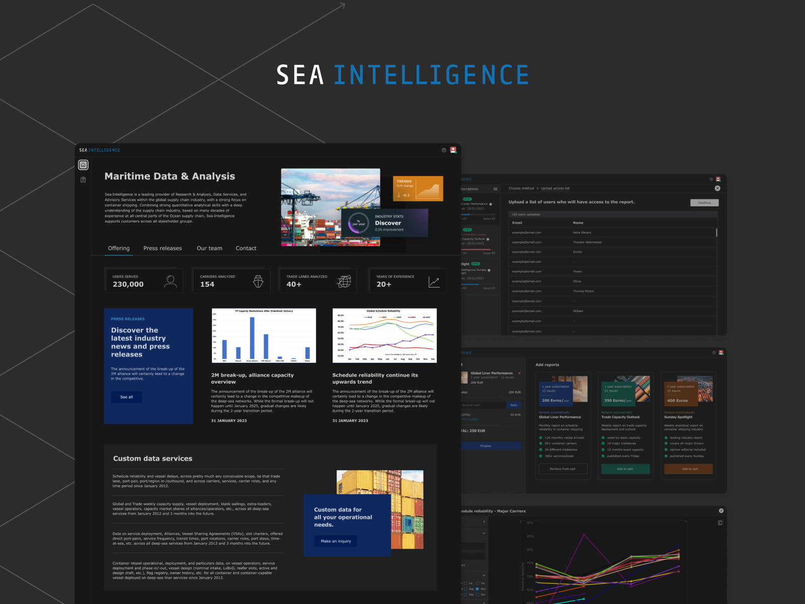 Sea Intelligence Report Manager