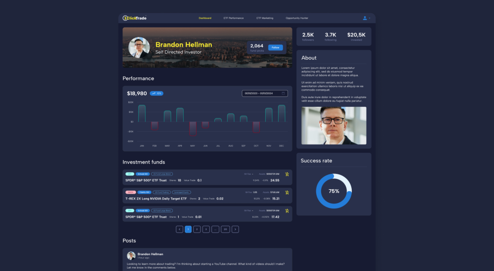 1-Clicktrade Trading Platform