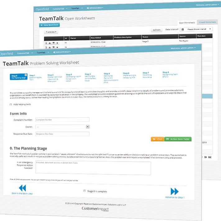 Team Talk Business Intelligence