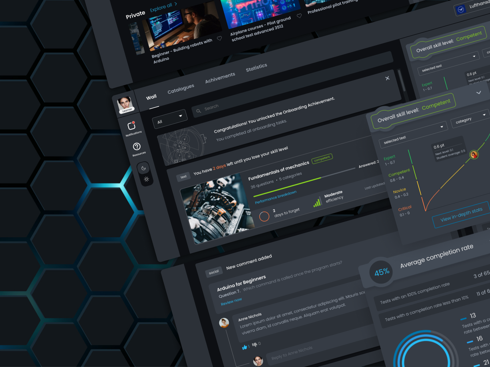 TestU Training Platform