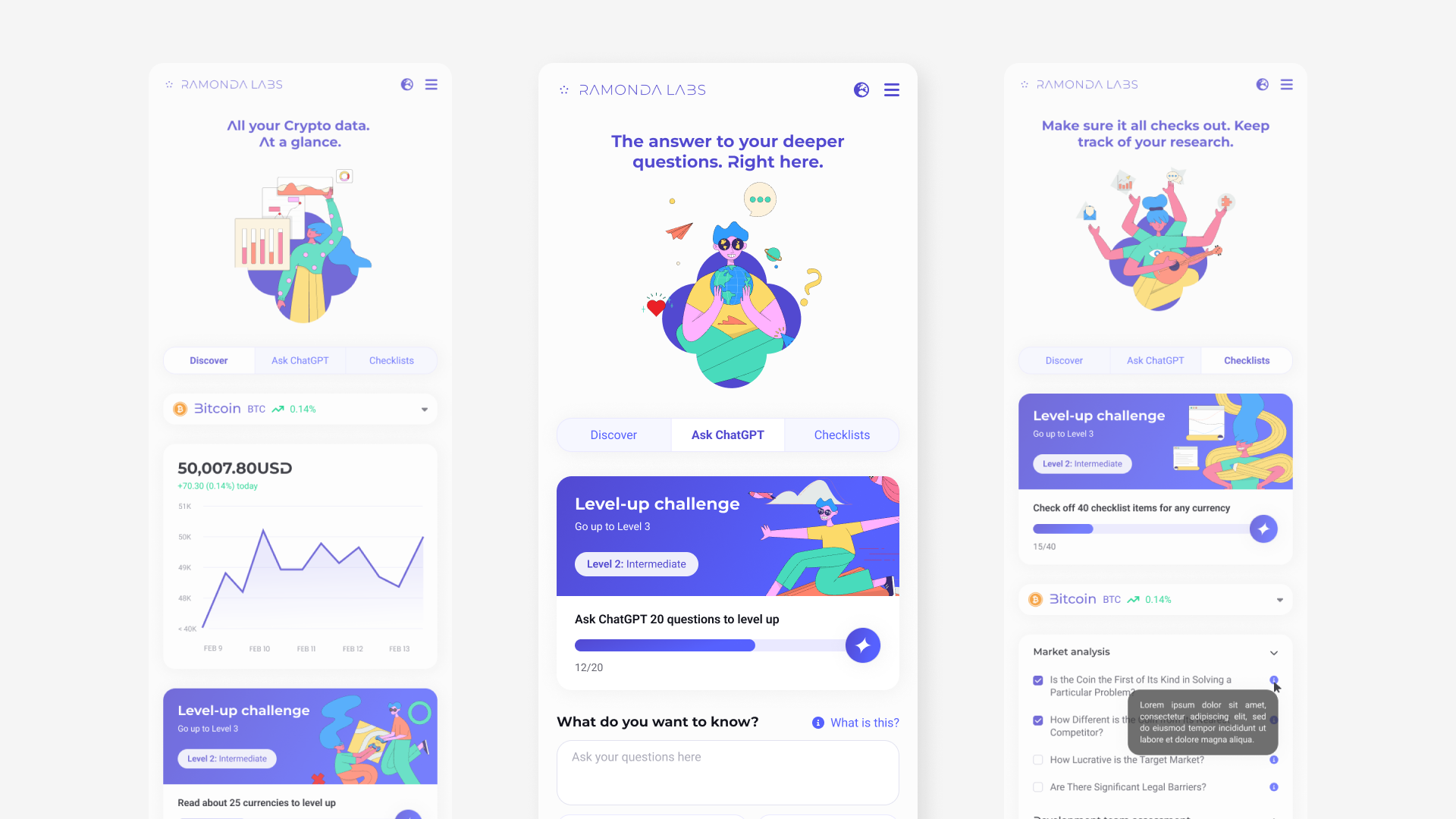 Ramonda Cryptocurrency Learning