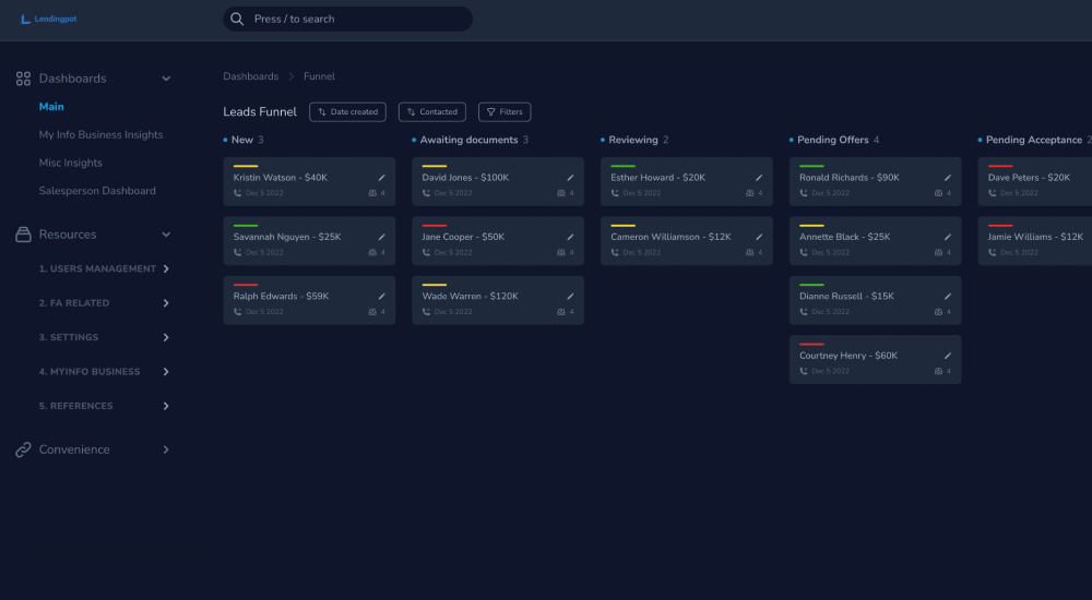 Lendingpot Digital Loan Marketplace