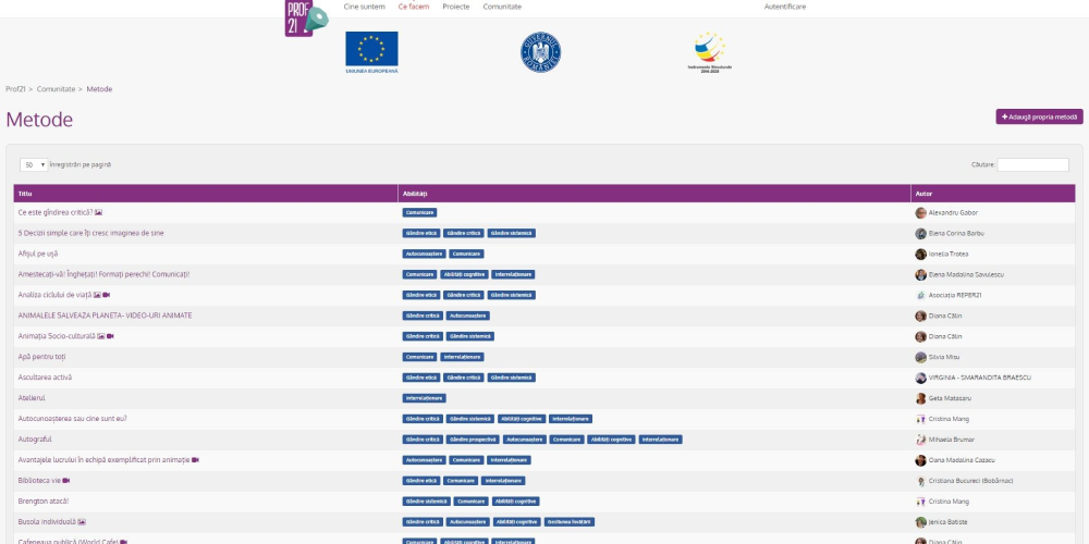 Helping Teachers Teach Themselves