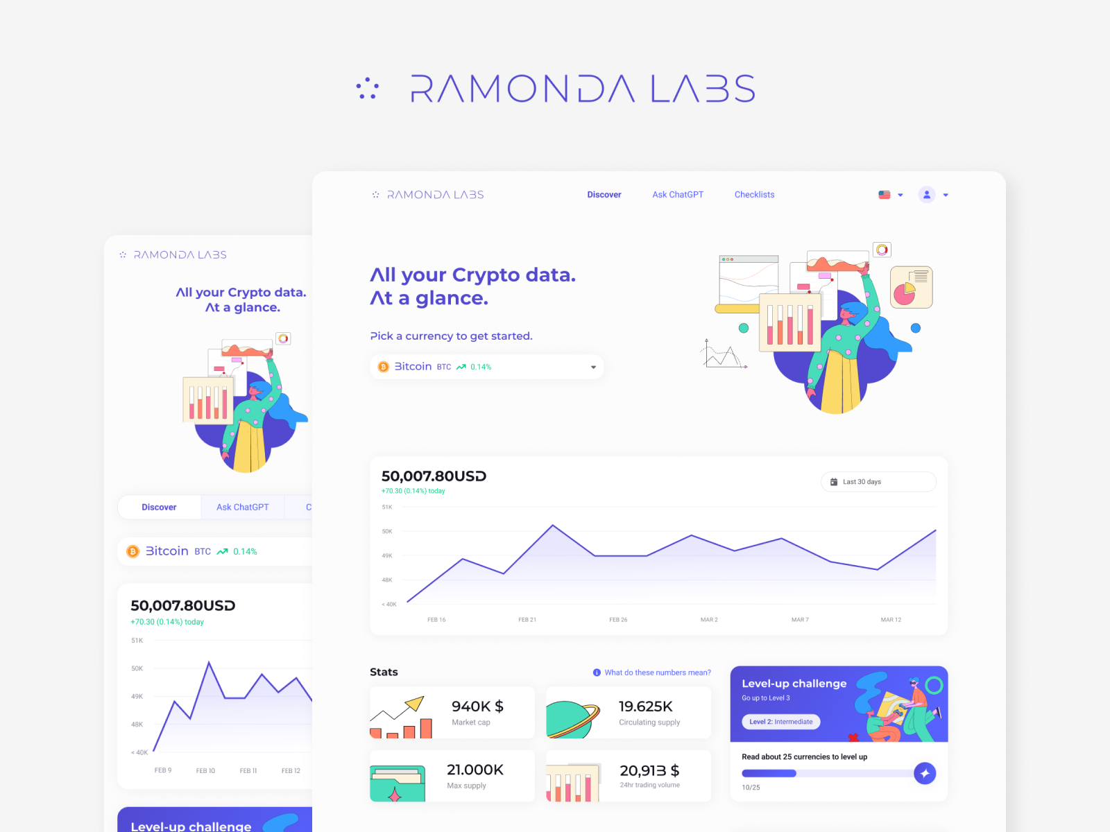 Ramonda Cryptocurrency Learning