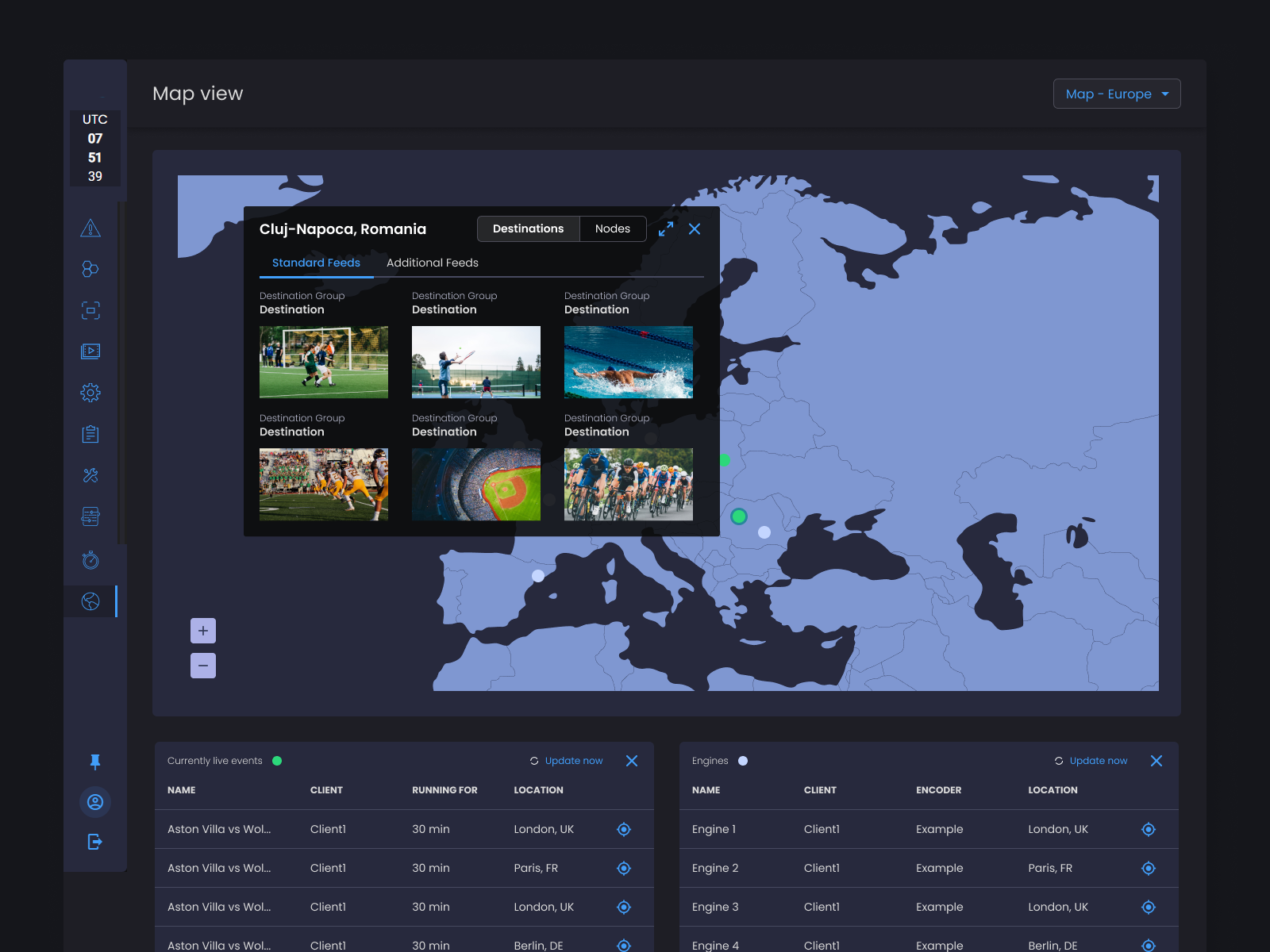 IPTV Broadcasting Platform