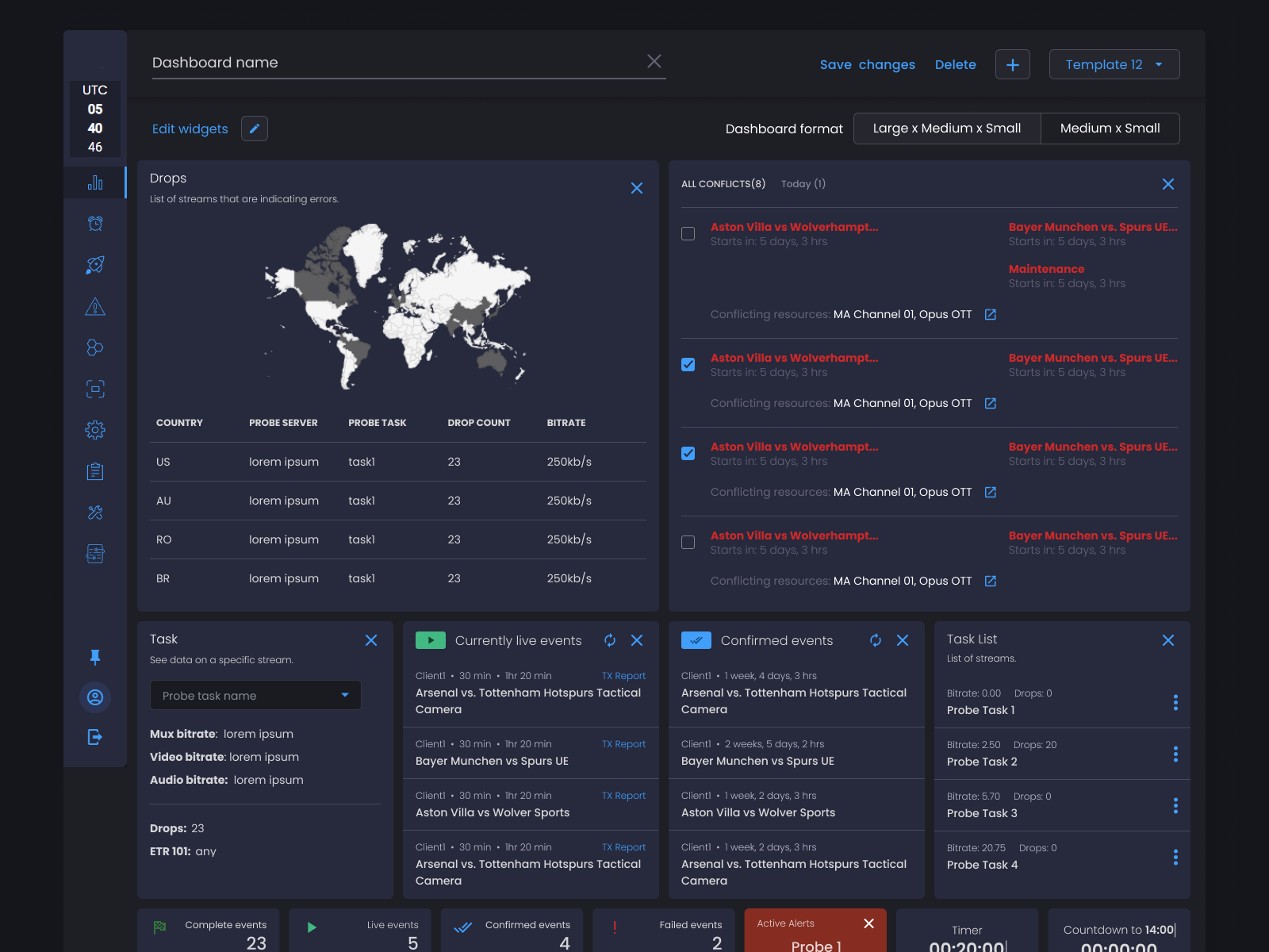 IPTV Broadcasting Platform