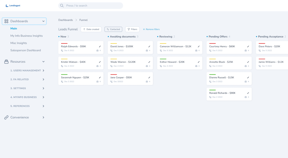Lendingpot Digital Loan Marketplace