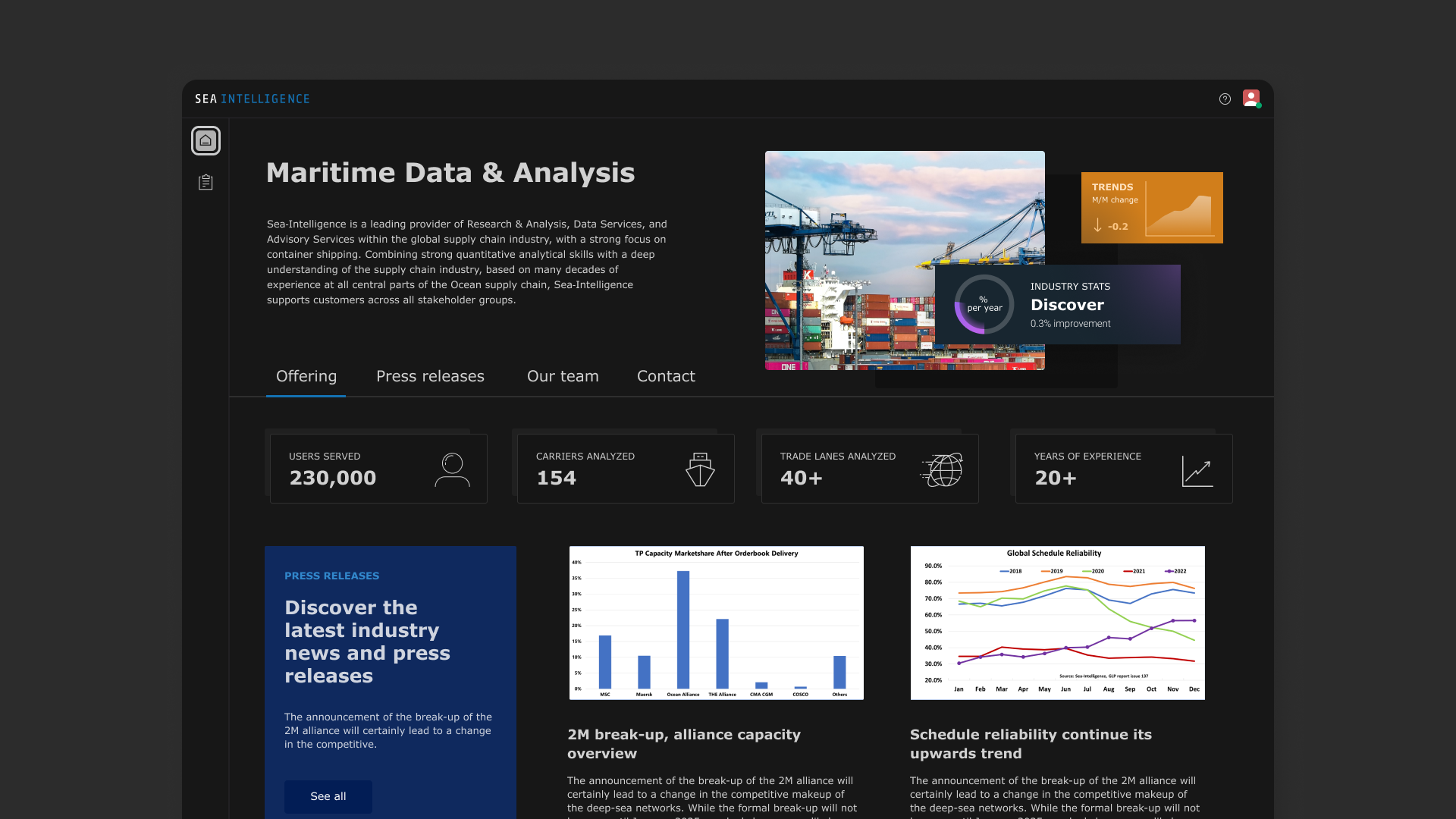 Sea Intelligence Report Manager
