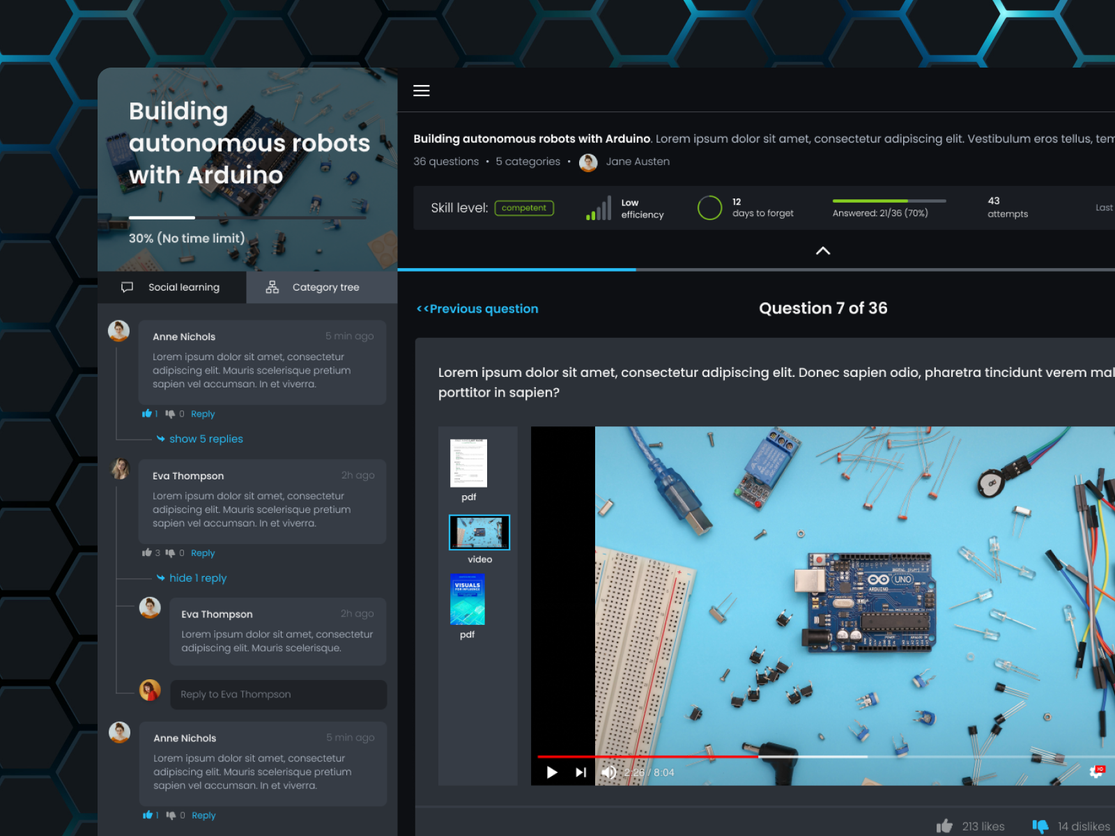 TestU Training Platform
