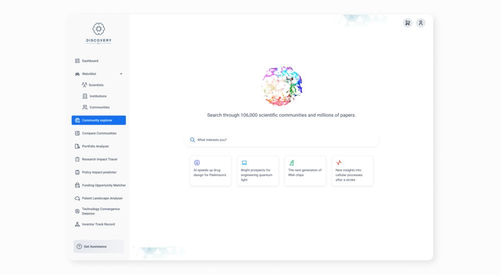 Discovery Sci Scientific Communities