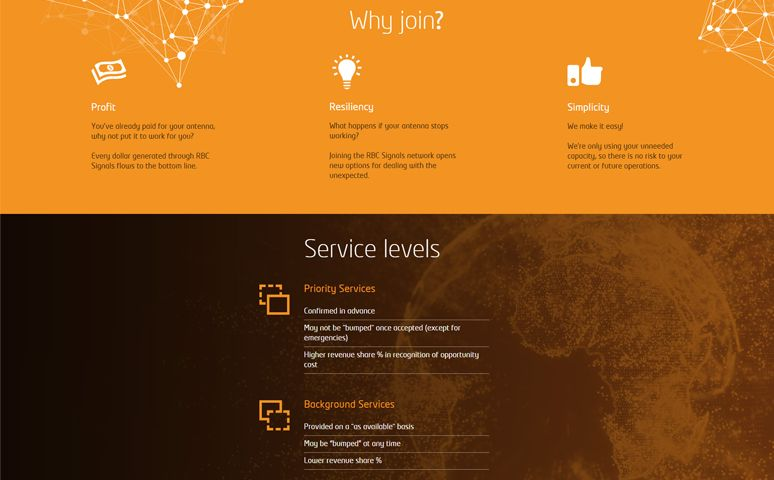 Space Communications Technologies