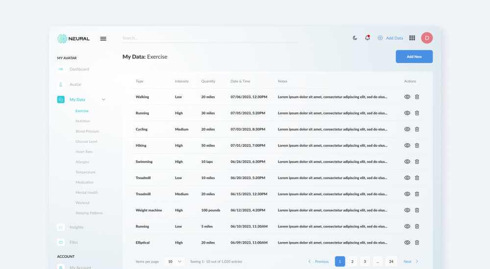 Neural Labs Health Tracker