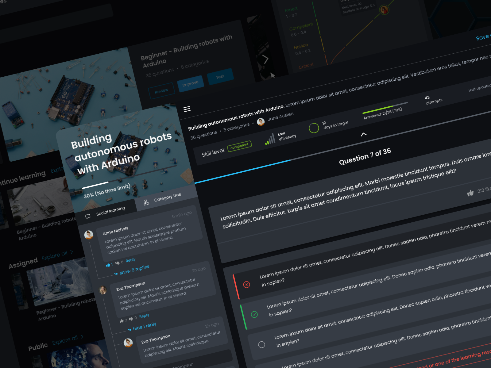 TestU Training Platform