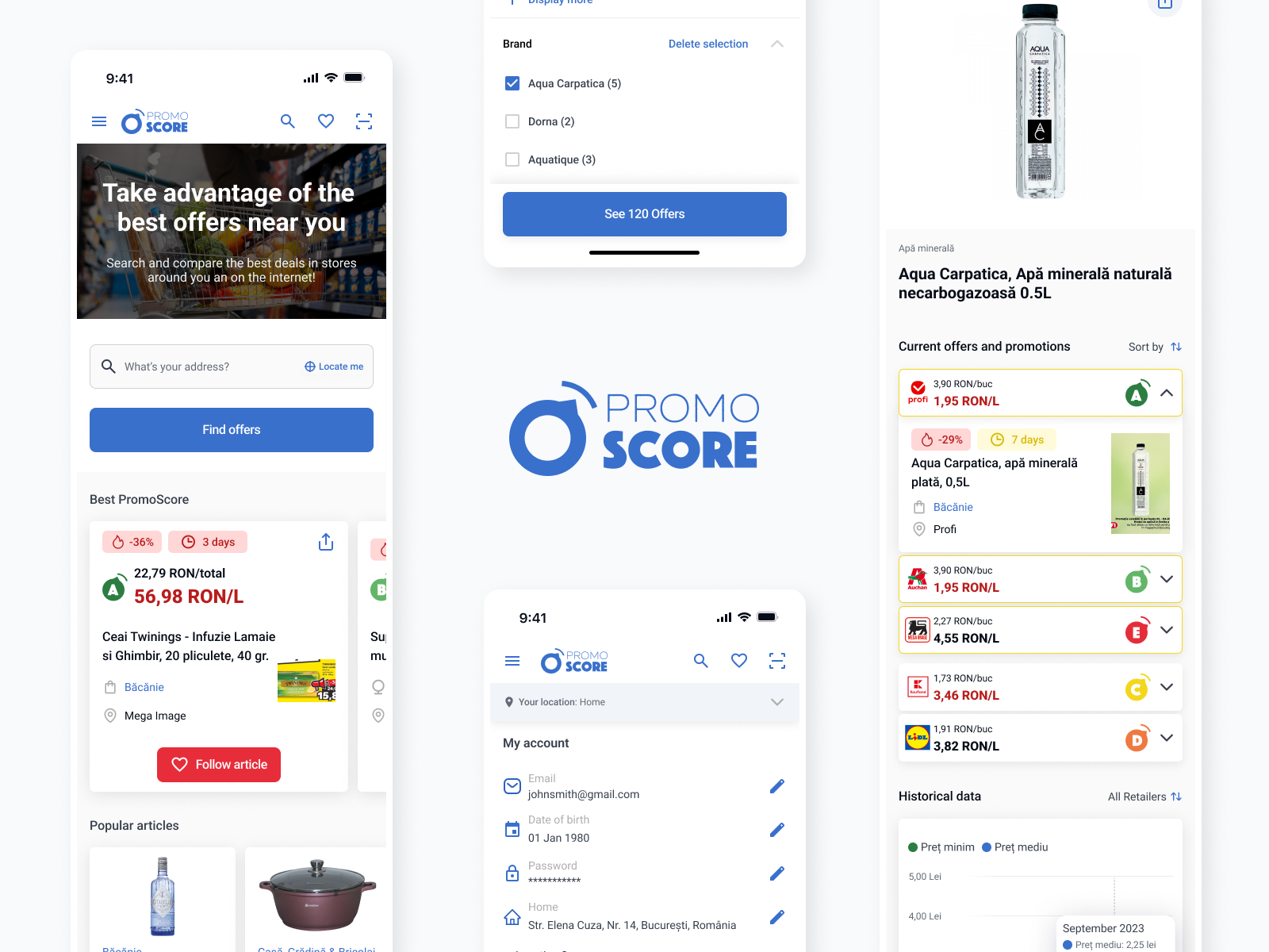 Promoscore Offer Tracker