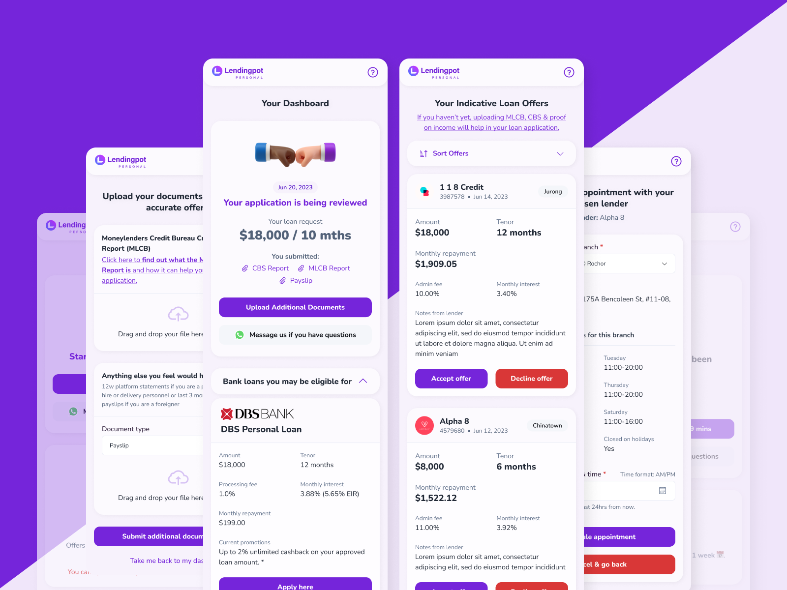 LendingPot Loan Application