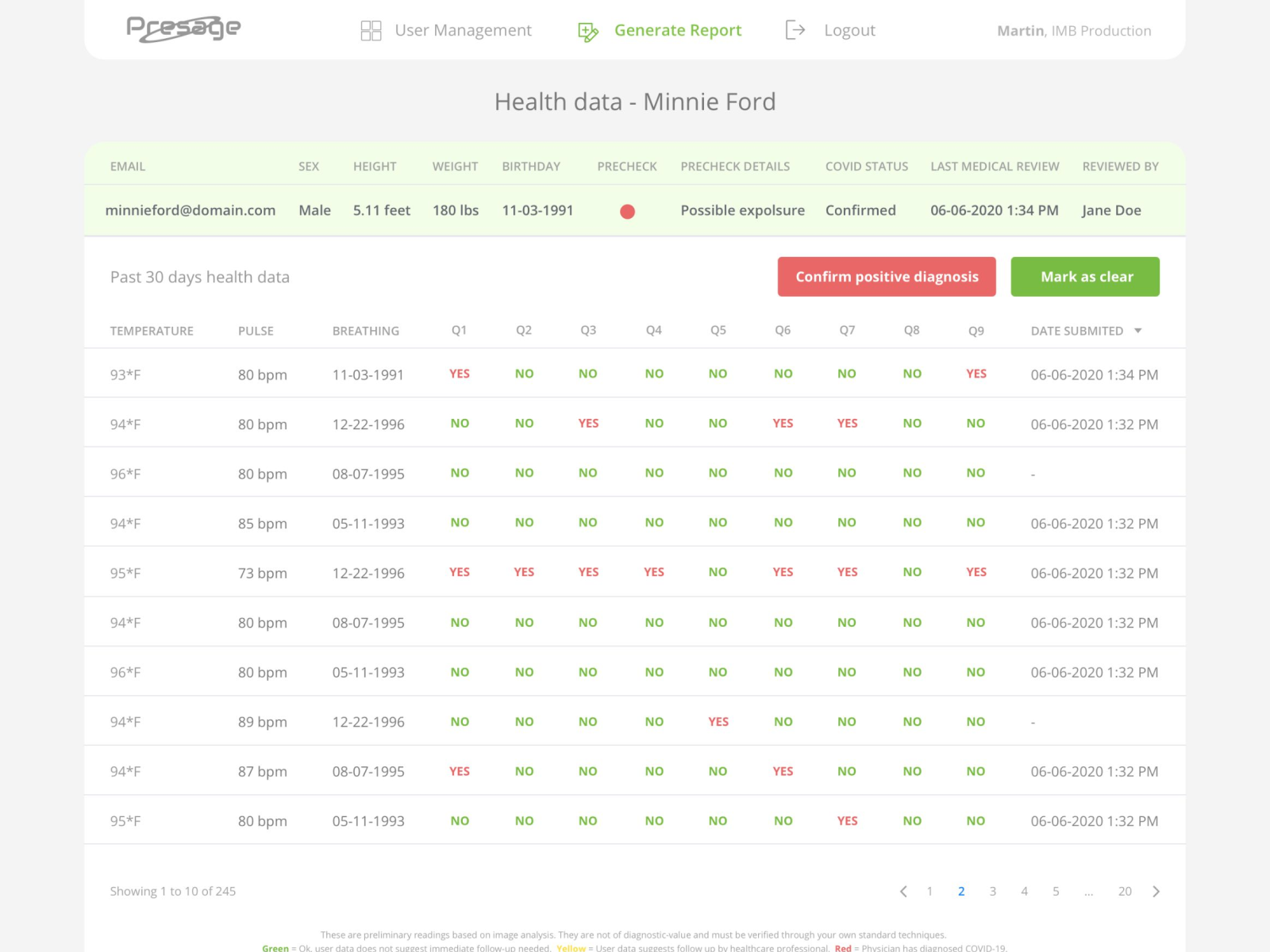 Presage PreCheck Community Passport