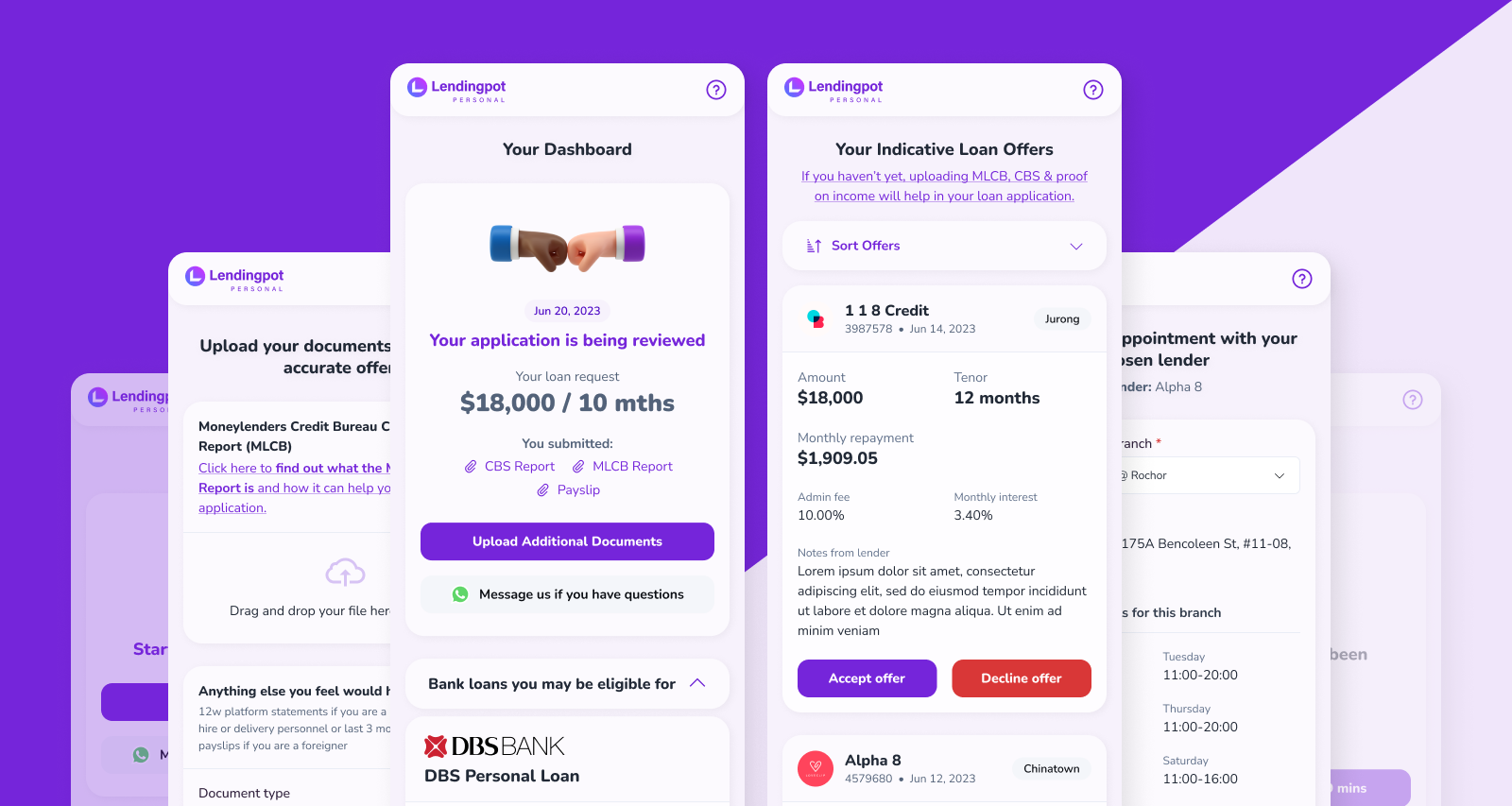 LendingPot Loan Application