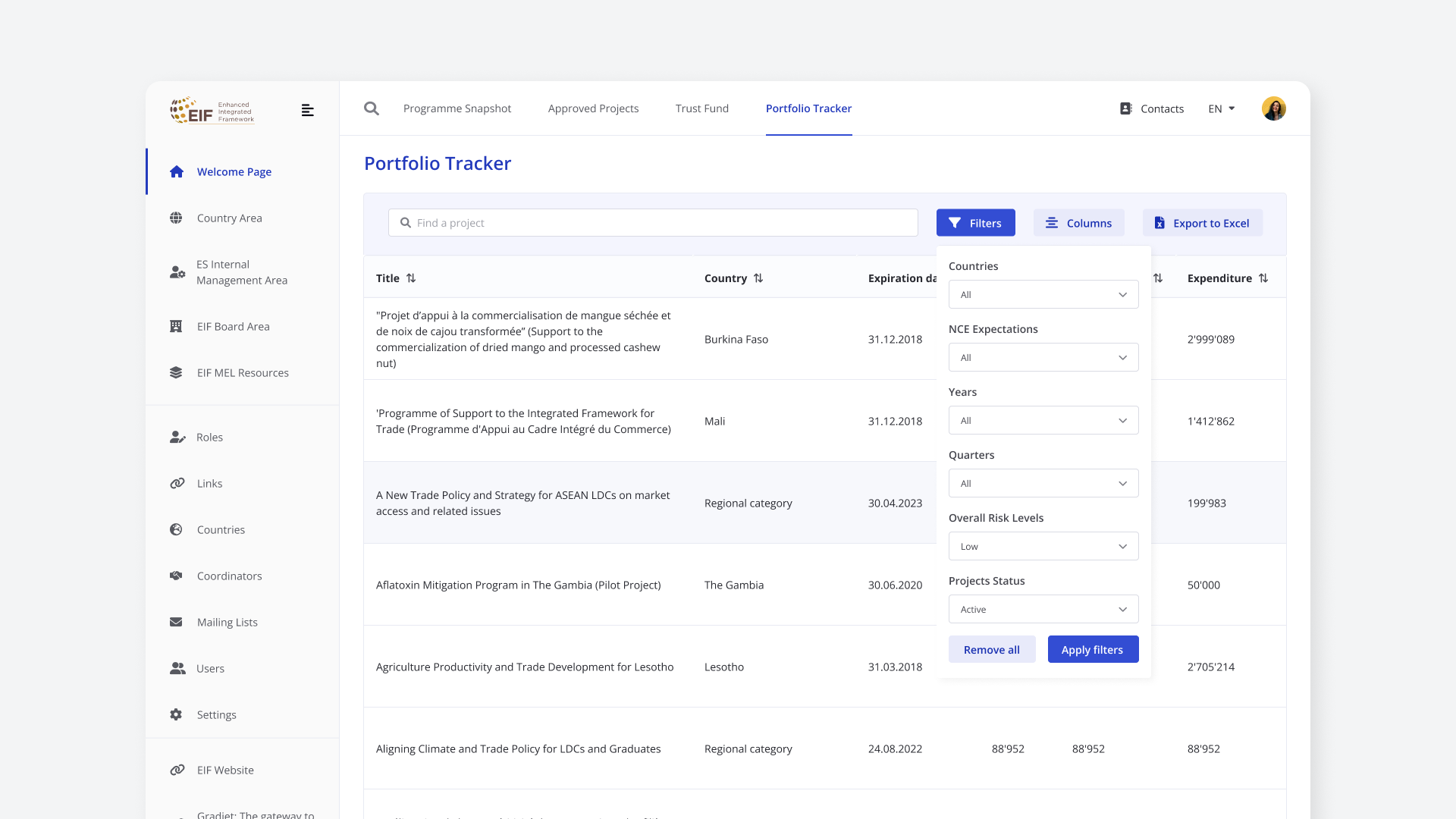 WTO Trade Deals Manager