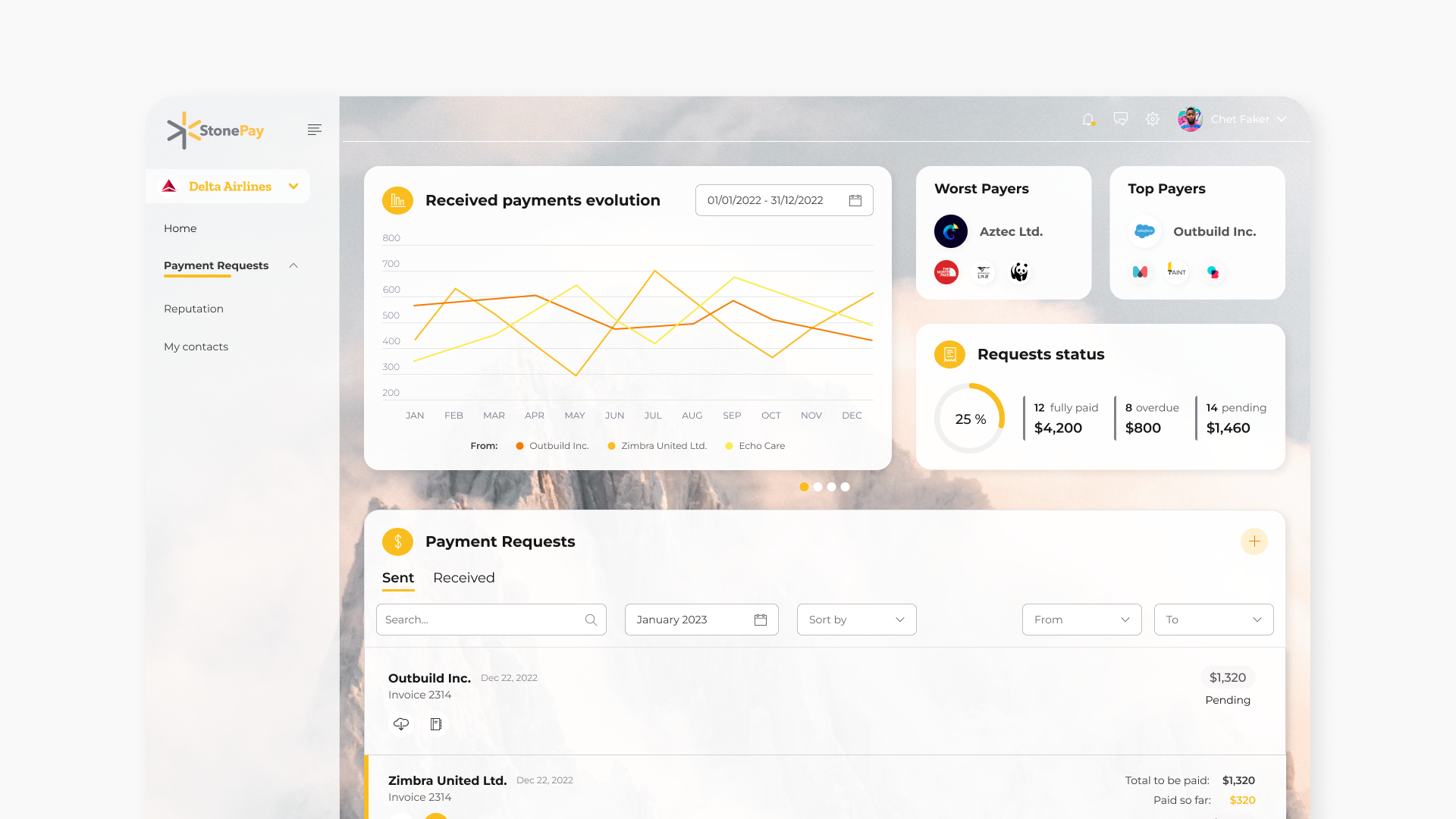 StonePay Business Reputation Rating