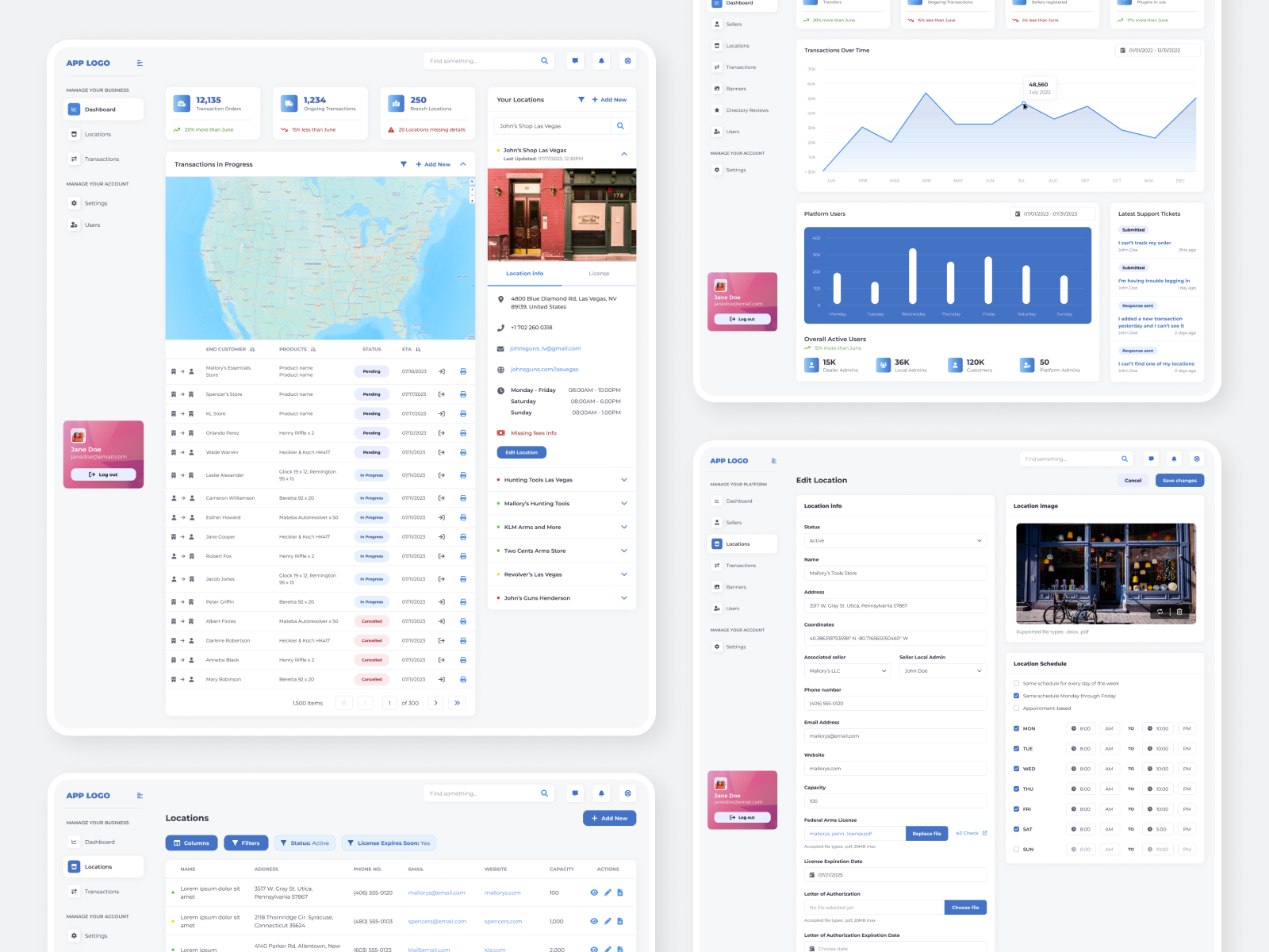 Sensitive Product Shipment Tracker