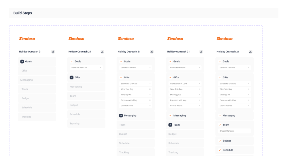 Sendoso Design System